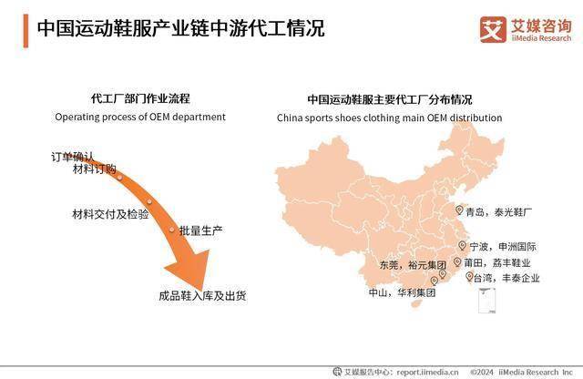 运动鞋服行业：“国潮热”带动运动鞋服市场扩容bsports网页版2024-2025年中国(图2)