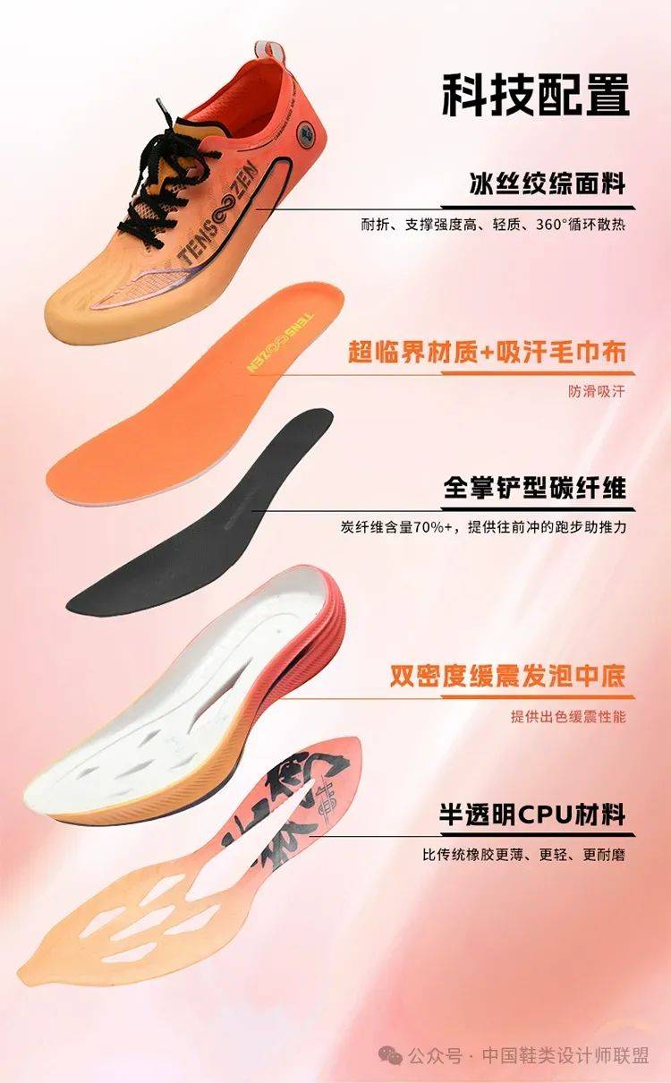 的质量与科技竞争必一运动跑鞋市场(图14)