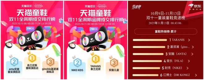 稳跑鞋”上千元企业96条专利仅4条涉技术创新必一体育起底童鞋